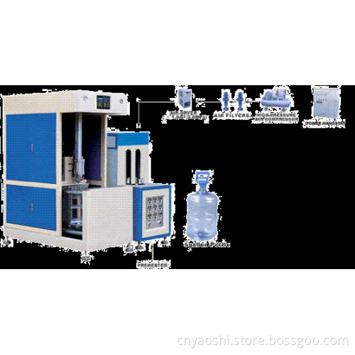 Blow Molding Machine